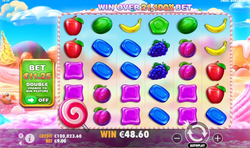 slot demo sweet bonanza xmas